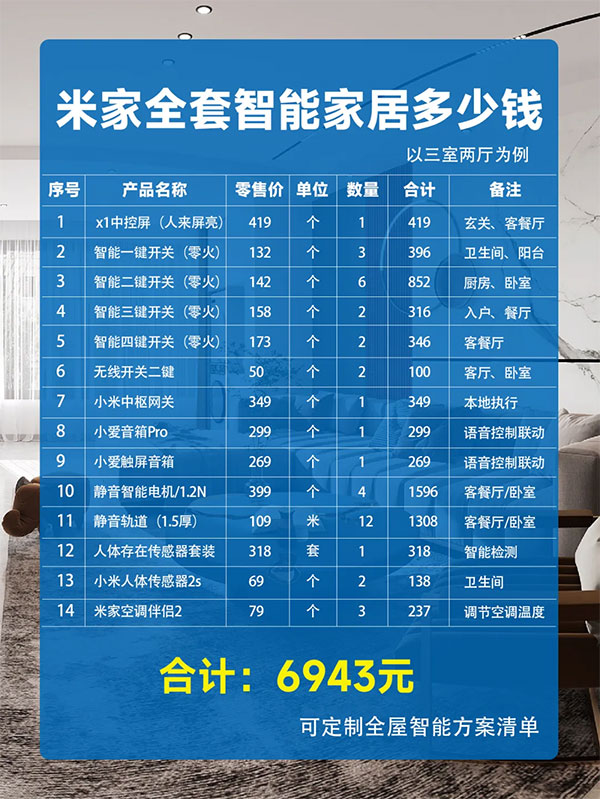智能家裝全屋智能系統要多少錢(qián)